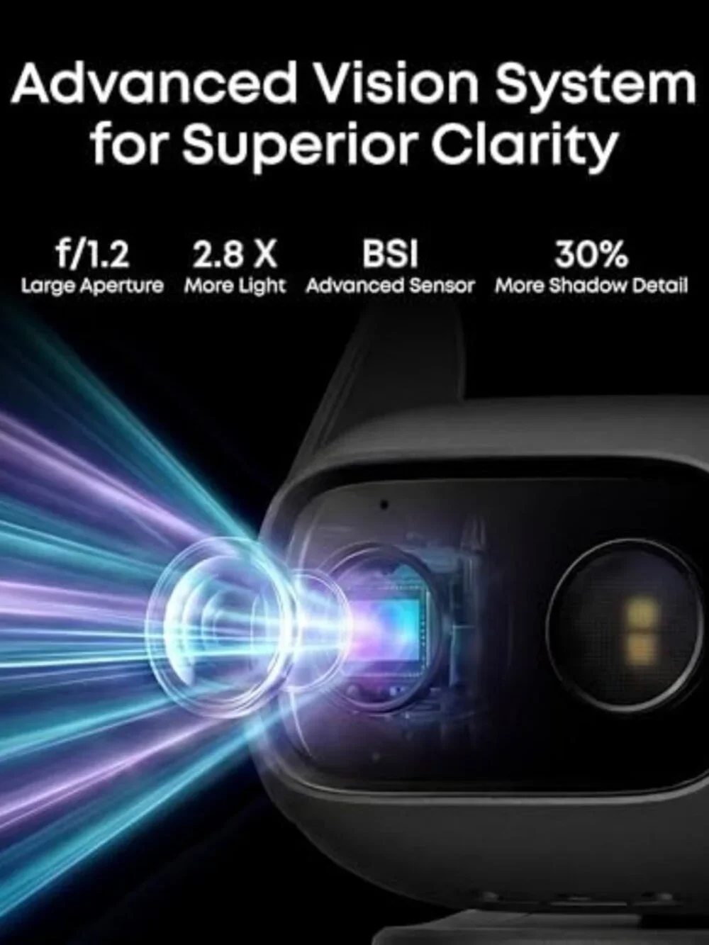 Indoor/Outdoor Security Camera with Color Night Vision & Motion Detection